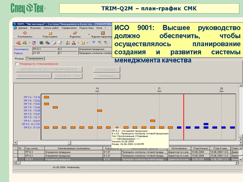 ИСО 9001: Высшее руководство должно обеспечить, чтобы осуществлялось планирование создания и развития системы менеджмента